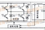 逆变电源中的单相全桥逆变电路图