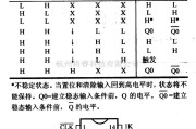 数字电路中的74LS78A.74HC78等双J-K负沿触发器(带预置，公共清除和公共时钟端）