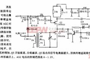 50-54MHz的RF AGC放大器