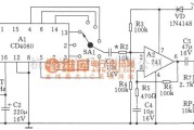 低频信号产生中的低频信号发生器(2Hz、4Hz、60Hz、120Hz等)电路图