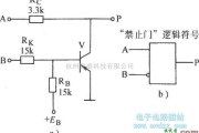 数字电路中的禁止门电路