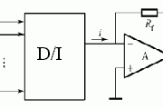 数/模转换电路(D/A)