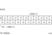 欧姆龙直流供电型CP1H的PLC电源与地线的接线方法