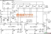 专用测量/显示电路中的20进制计数器电路图