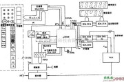 多种频率信号中的采用频率合成器的标准图像发生器电路图