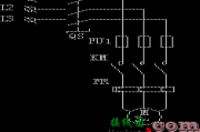 电动机全压起动电气控制线路图