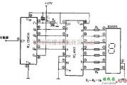 脉冲计数显示电路原理图