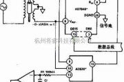 传感器电路中的线性变换位传感器（LVDT）位置测量电路