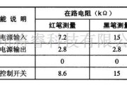 集成音频放大中的PQ05MD21 5V四端稳压集成电路图