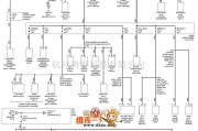 凯迪拉克中的凯迪拉克 deville 电源分配电路图1