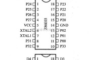 数字电路中的芯片引脚及主要特性Z86E03/E06 8位微控制器