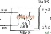 LED电路中的基本的光电耦合器器件