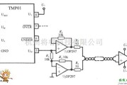 温度传感电路中的高可靠性的可编程集成温度控制器TMP01电路图