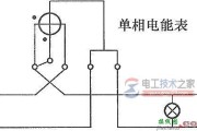 单相电能表的相线进出线接反的错误接线图