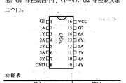 数字电路中的74系列数字电路74367A/368A等六缓冲器/总线驱动器