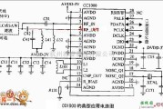 单片机制作中的cc1000典型应用电路图