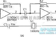 振荡电路中的TTL晶体振荡器