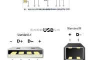 电源电路中的USB口供电稳压电源电路图