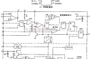 电源电路中的介绍ML4841芯片的管脚配置图和内部框图