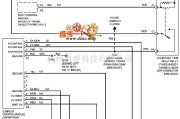 凯迪拉克中的凯迪拉克 deville 遮阳板电路图