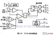 电源电路中的介绍TL494脉宽调制器