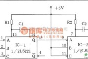 信号产生器中的精密闸门式振荡器