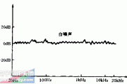 白噪声电子催眠器