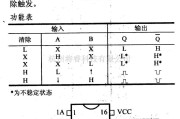 数字电路中的74系列数字电路74LS423,74HC423双可再触发单稳态多谐振振荡器(带清除)