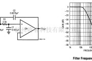 滤波器中的20kHz巴特沃思有源滤波器