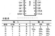 数字电路中的74系列数字电路74164.74L164等8位移位寄存器(串入并出)