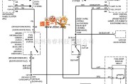 凯迪拉克中的凯迪拉克 deville 加油口开启电路图