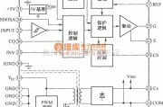 电源电路中的介绍混合集成型IGBT驱动器的内部框电路