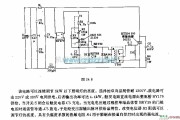 晶闸管控制中的照明调光用晶闸管交流电源