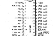 数字电路中的芯片引脚及主要特性8052AH/8032AH等8位微控制器