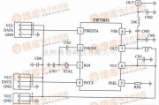 无线发射中的基于TH72031 FSK 915/868 MHz发射器电路图