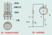 光敏传感器