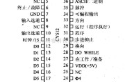 数字电路中的电路引脚及主要特性CY512 智能定位步进电机控制器