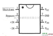 集成音频放大中的一款音频功率放大器电路图