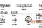 大宇中的大宇自动变速箱电磁阀插头模样及单子编号电路图