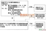 丰田中的丰田考碁斯特故障诊断举例电路图