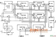 CCD应用电路中的MOS图象传感器示波器成家电路图二