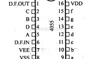 数字电路中的4000系列数字电路,4055,BCD-七段译器/液晶显示驱动器(有显示频率输出)