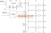 采样保持放大电路中的SMP08／18用做多路输出选择器，与解码器、D／A转换器构成的八通道多路复用D／A变换电路