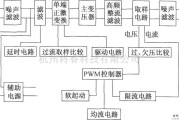 通信电源中的DHY29-[48]24／10型直流-直流变换器原理图