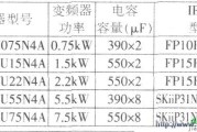 施耐德ATV31H系列通用变频器电路原理