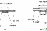 电机引接线绝缘处理方法