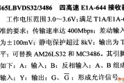 数字电路中的驱动器和通信电路引脚及主要特性SN65LBVDS32/3487四高速E1A-644接收器