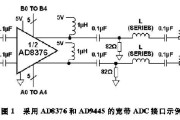 使用AD8376 VGA驱动高IF交流耦合应用中的宽带宽ADC