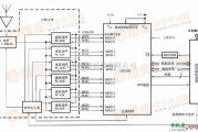 无线收发中的基于μPB1009K的GPS接收机射频前端电路图