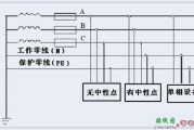 三相五线制的接线方式